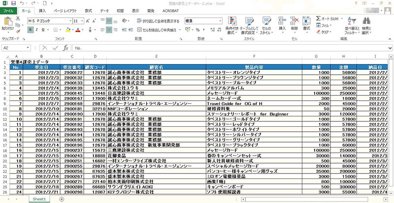 Excelデータを整理してデータベースにする