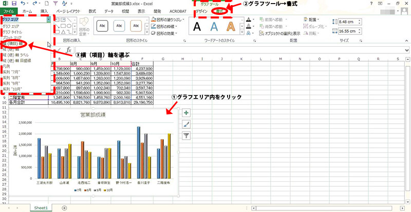 Excelでグラフのメモリや文字を変更する方法 応用編