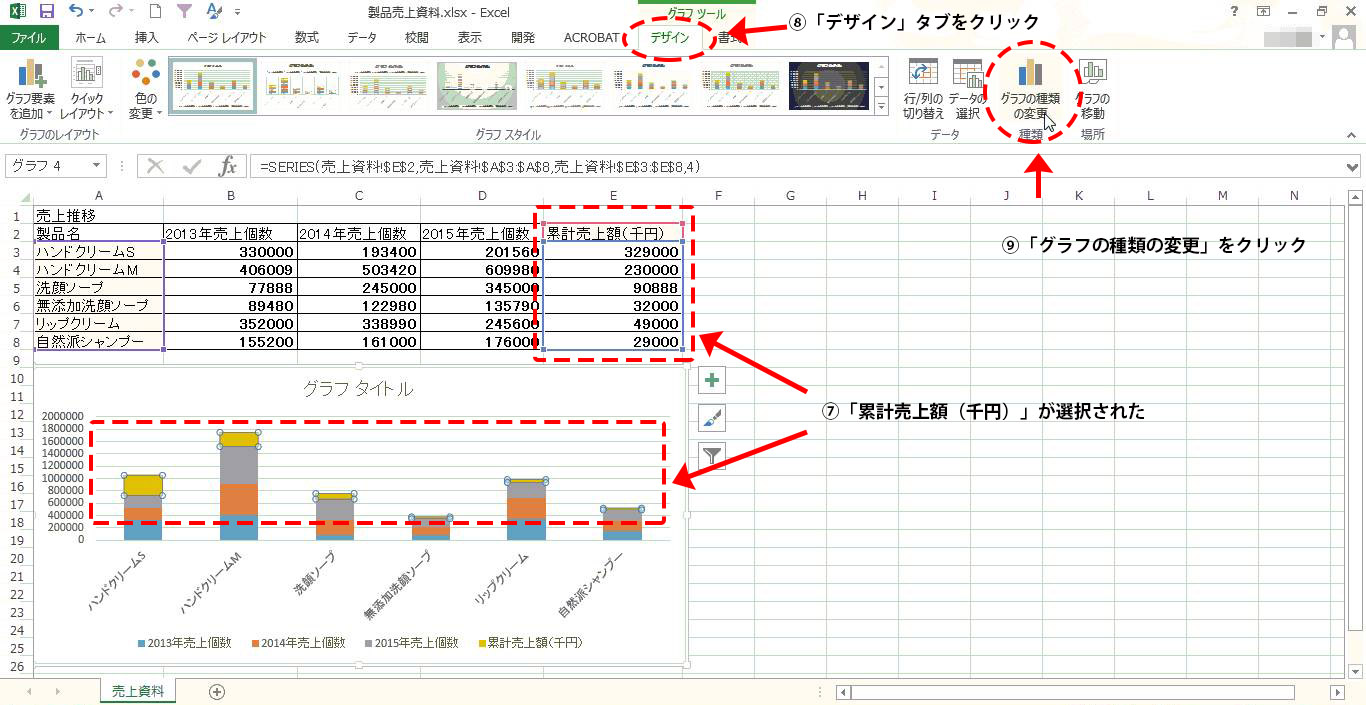 Excelでグラフのメモリや文字を変更する方法 応用編