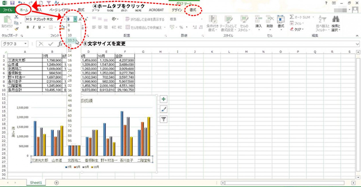 Excelでグラフのメモリや文字を変更する方法 応用編