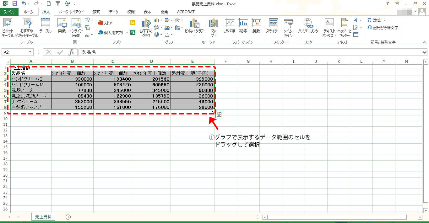 Excelでグラフのメモリや文字を変更する方法 応用編