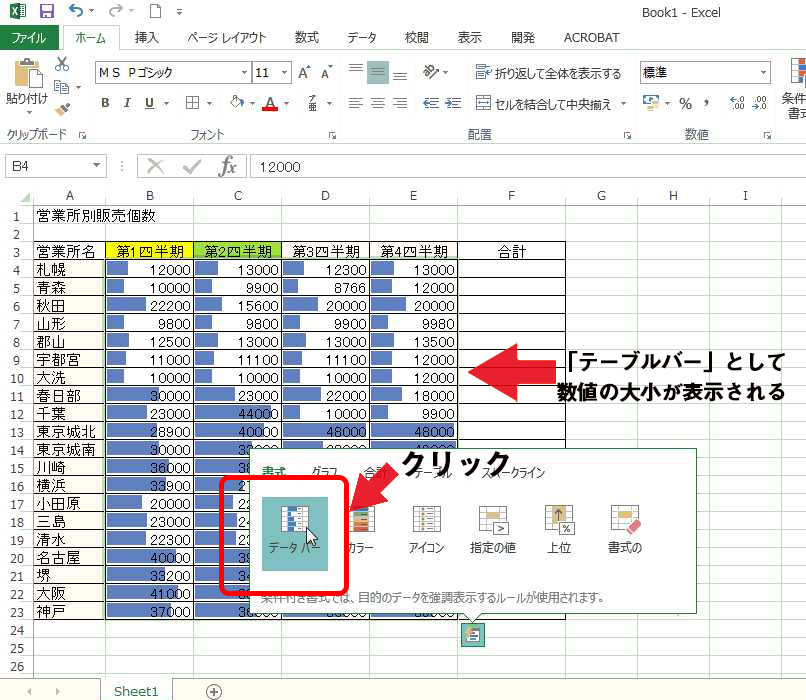 Excelのクイック分析を使ってグラフを簡単に手間無く作成する方法