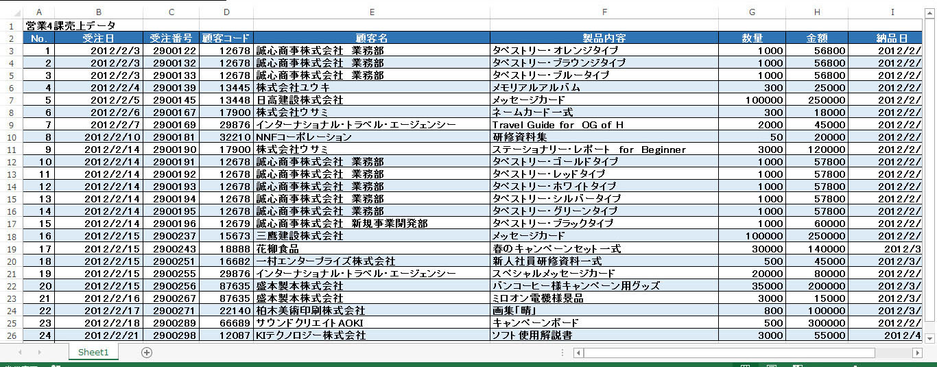 Excelデータベースを作成する際のngパターン