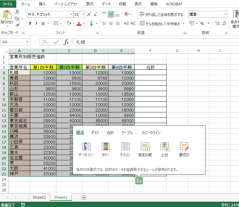 Excelのクイック分析を使ってグラフを簡単に手間無く作成する方法