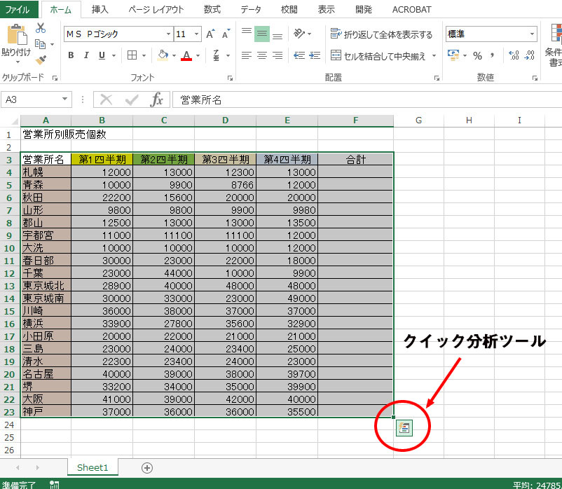 Excelのクイック分析を使ってグラフを簡単に手間無く作成する方法